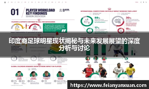 印度裔足球明星现状揭秘与未来发展展望的深度分析与讨论